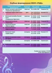 клубные формирования МБУК - фото - 1